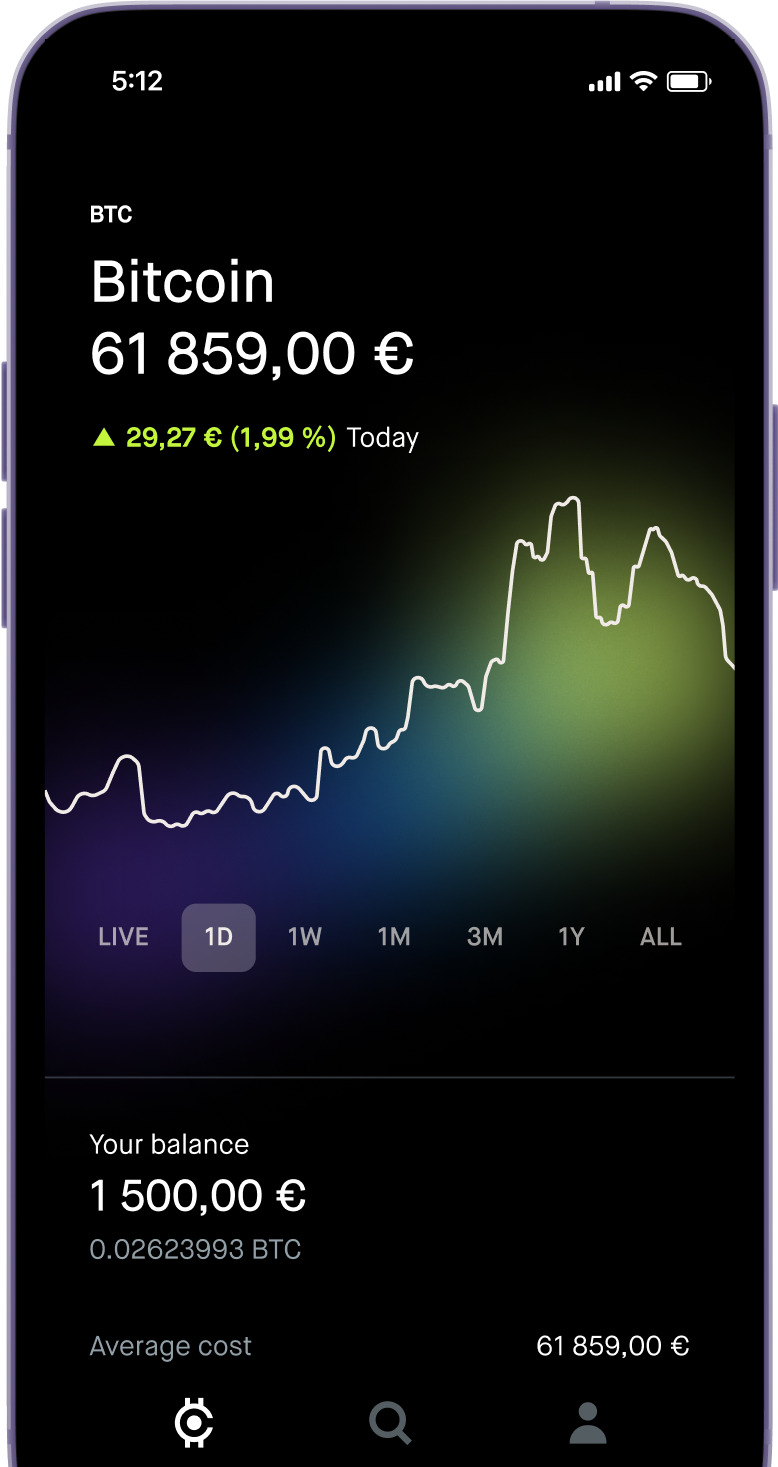 Robinhood